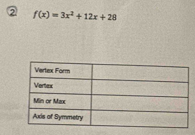 ② f(x)=3x^2+12x+28