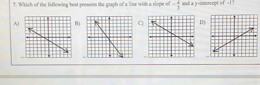 Which of the following best presents the graph of a line with a slope of - 2/3  and a y-intercept of -1? 
A) 
B) 
C) 
D)