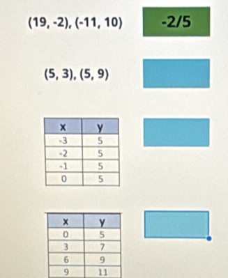 (19,-2),(-11,10) -2/5
(5,3), (5,9)