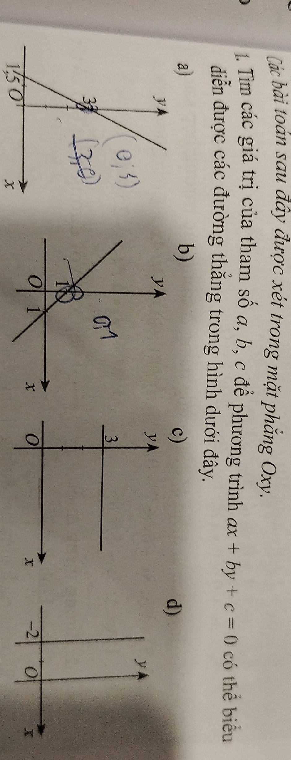 Các bài toán sau đây được xét trong mặt phẳng Oxy. 
1. Tìm các giá trị của tham số a, b, c để phương trình ax+by+c=0 có thể biểu 
diễn được các đường thắng trong hình dưới đây. 
a) 
b) 
c) 
d)
x