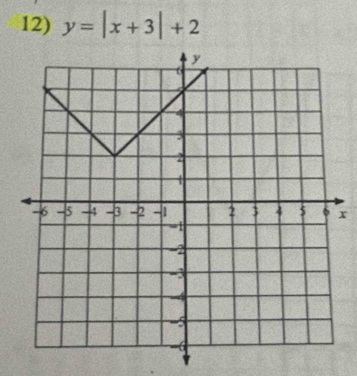 y=|x+3|+2
x