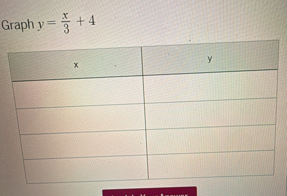 Graph y= x/3 +4