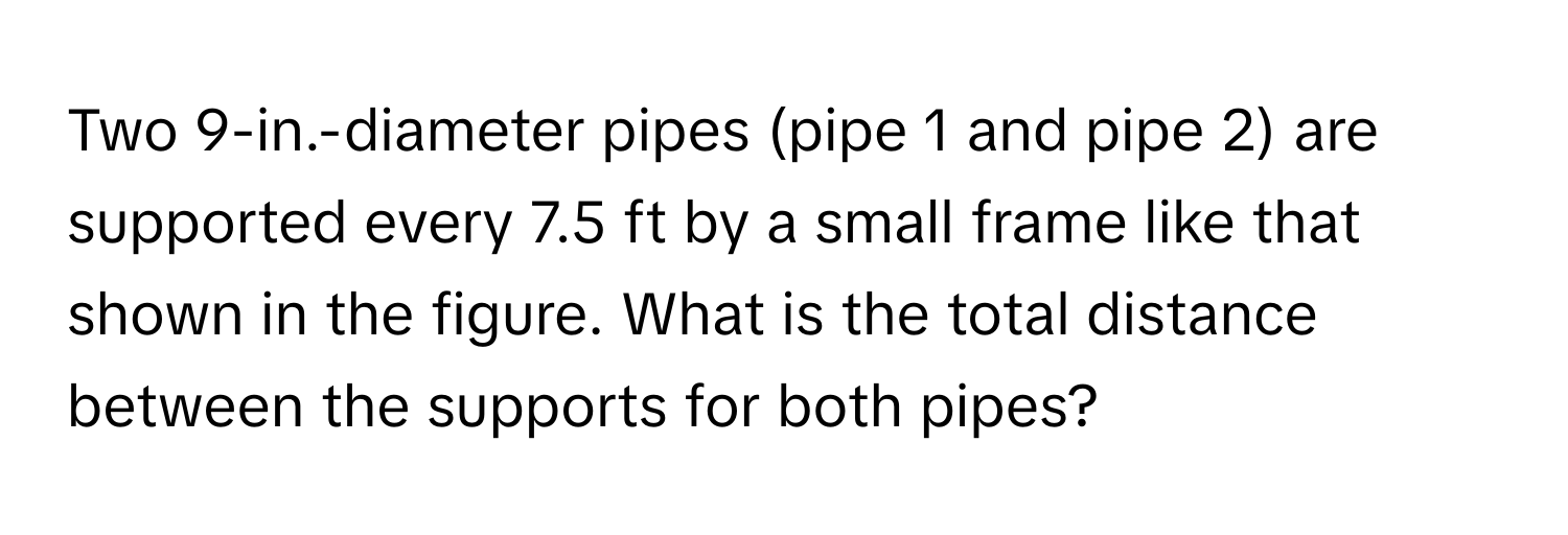 Solved: Two 9-in.-diameter pipes (pipe 1 and pipe 2) are supported ...