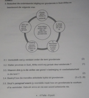 Bestudeer die onderstsande inligting oor gronderosie in Suid-Afrika en 
beantwoord die volgande vrae: 
3.1. Verduidelik wa jy verstaan onder die term gronderosie. (2) 
3.2. Watter provinsie in Suid_Afrika word erg geraak deur winderosie ? (1) 
3.3. Waarom dink jy is die verlies van grond 'n bedreiging vir voedselsekerheld 
in die land ? (2) 
3,4. Beskryf hoe die menslike aktiwiteite bydra tot gronderosie . (3* 2) (6) 
3.5. Skryf 'n paragraaf waarin jy voorstelle maak hoe om gronderosie te voorkom 
of to verminder. Gebruk sinne on nis een woord antwoorde nie. 
4 Feite - 8 punt