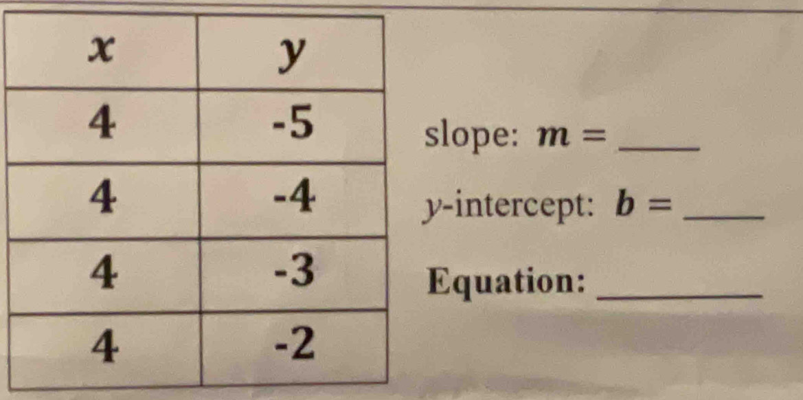 lope: m= _ 
-intercept: b= _ 
Equation:_