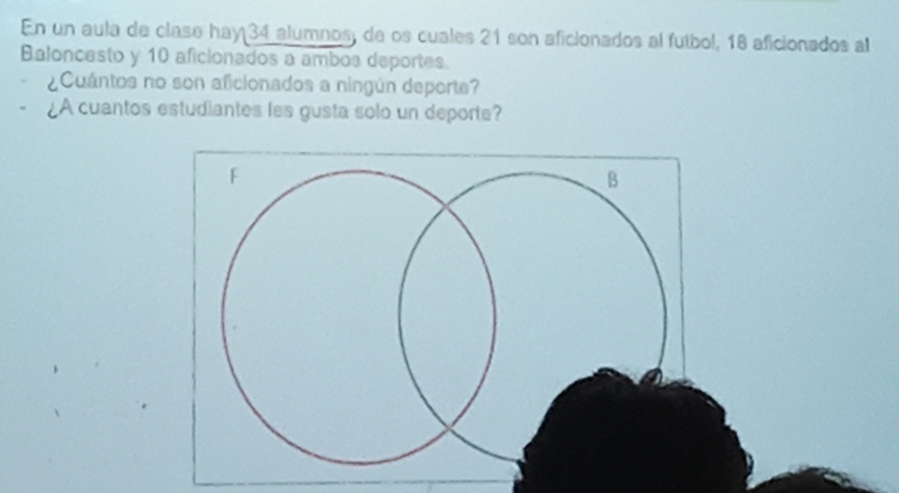 En un aula de clase hay 34 alumnos, de os cuales 21 son aficionados al futbol, 18 aficionados al 
Baloncesto y 10 aficionados a ambos deportes. 
¿Cuántos no son aficionados a ningún deporte? 
. ¿A cuantos estudiantes les gusta solo un deporte?