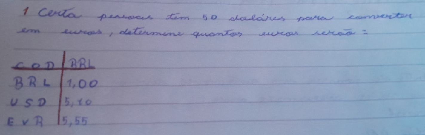 Colta peres tem 50 daldies nawe coonventan
am wes, detarmine quanton wear rerao?
COD BRL
BRL 1, 00
U SD 5, to
E VR 5, 55