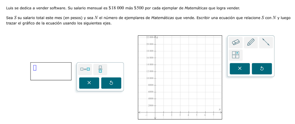 Luis se dedica a vender software. Su salario mensual es $18 000 más $500 por cada ejemplar de Matemáticas que logra vender. 
Sea S su salario total este mes (en pesos) y sea N el número de ejemplares de Matemáticas que vende. Escribir una ecuación que relacione S con N y luego 
trazar el gráfico de la ecuación usando los siguientes ejes.
□ =□  □ /□  
5