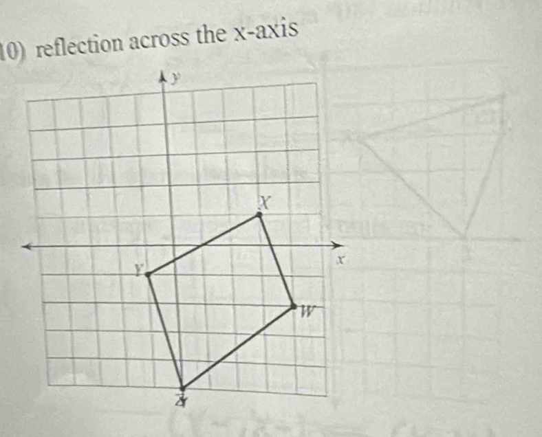 reflection across the x-axis