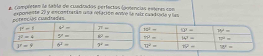 Completen la tabla de cuadrados perfectos (potencias enteras con
exponente 2) y encontrarán una relación entre la raíz cuadrada y las
potencias cuadradas