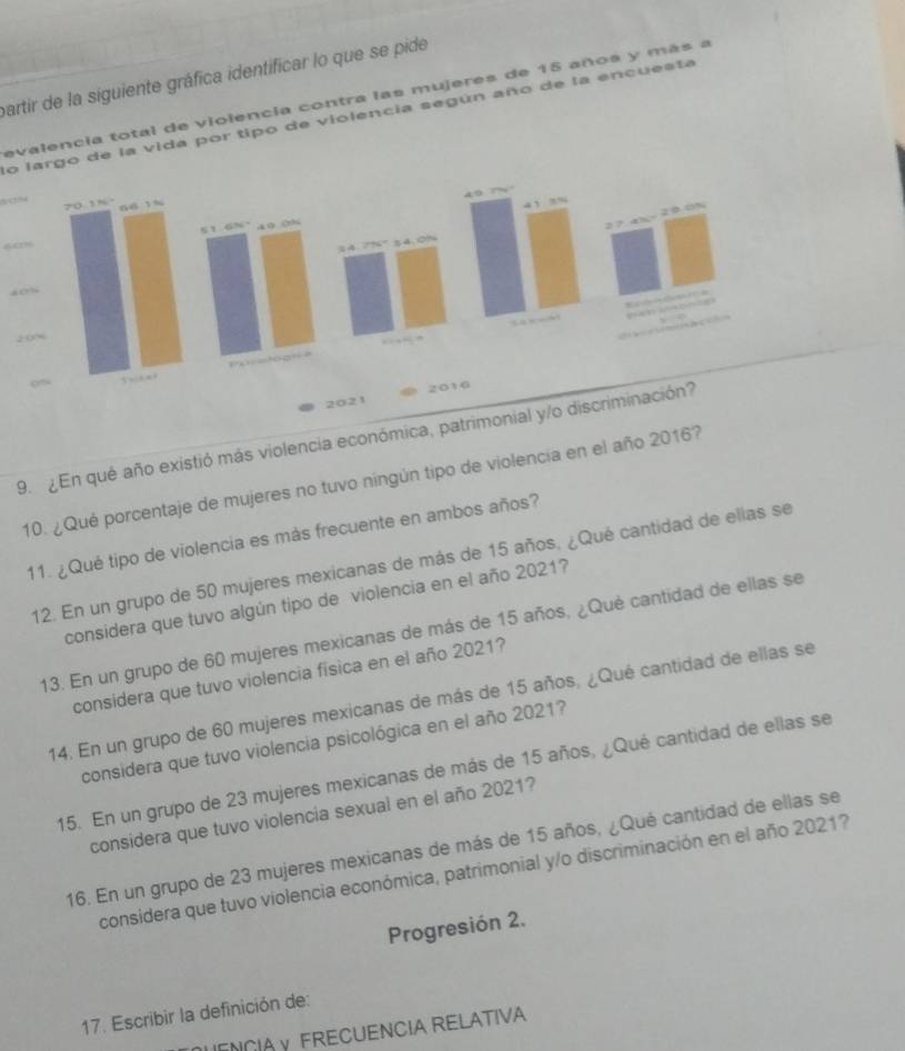 partir de la siguiente gráfica identificar lo que se pide 
evalencia total de violencia contra las mujeres de 15 años y más a 
o largo de la vida por tipo de violencia según año de la encuesta
64
60%
9. En qué año existió más violencia económica, patrimon 
10. ¿Qué porcentaje de mujeres no tuvo ningún tipo de violencia en el año 2016? 
11. ¿Qué tipo de violencia es más frecuente en ambos años? 
12. En un grupo de 50 mujeres mexicanas de más de 15 años, ¿Qué cantidad de ellas se 
considera que tuvo algún tipo de violencia en el año 2021? 
13. En un grupo de 60 mujeres mexicanas de más de 15 años, ¿Qué cantidad de ellas se 
considera que tuvo violencia física en el año 2021? 
14. En un grupo de 60 mujeres mexicanas de más de 15 años, ¿Qué cantidad de ellas se 
considera que tuvo violencia psicológica en el año 2021? 
15. En un grupo de 23 mujeres mexicanas de más de 15 años, ¿Qué cantidad de ellas se 
considera que tuvo violencia sexual en el año 2021? 
16. En un grupo de 23 mujeres mexicanas de más de 15 años, ¿Qué cantidad de ellas se 
considera que tuvo violencia económica, patrimonial y/o discriminación en el año 2021? 
Progresión 2. 
17. Escribir la definición de: 
UENCIA y FRECUENCIA RELATIVA