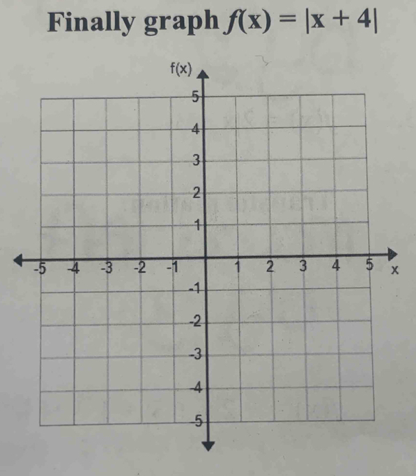 Finally graph f(x)=|x+4|
x