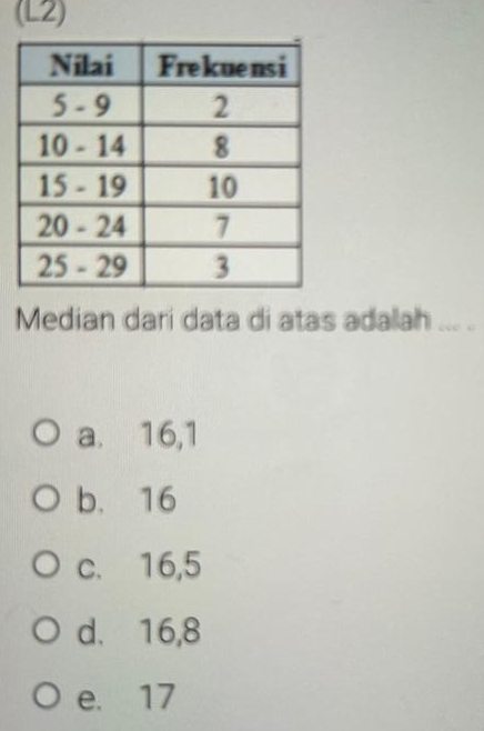 (L2)
Median dari data di atas adalah “
a. 16, 1
b. 16
c. 16, 5
d. 16, 8
e. 17