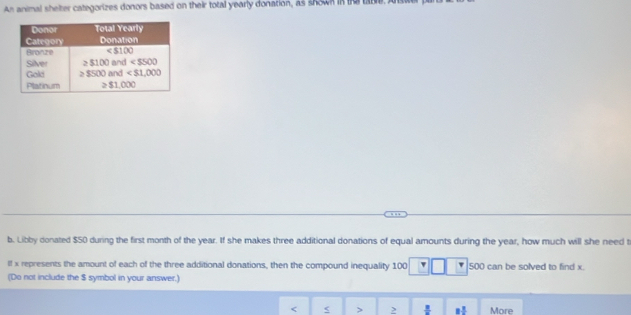 An animal shelter categorizes donors based on their total yearly donation, as shown in the table, A
b. Libby donated $50 during the first month of the year. If she makes three additional donations of equal amounts during the year, how much will she need t
If x represents the amount of each of the three additional donations, then the compound inequality 100 500 can be solved to find x.
(Do not include the $ symbol in your answer.)
< > 2  □ /□   8 □ /n  More