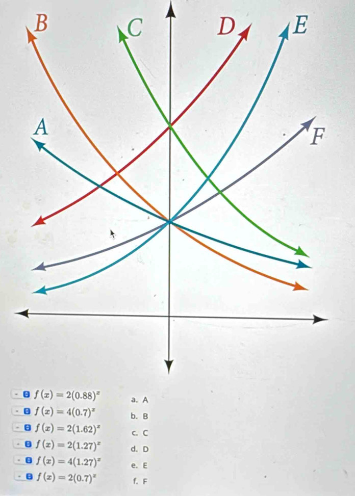 b. B
θ f(x)=2(1.62)^x c. C
θ f(x)=2(1.27)^x d、D
B f(x)=4(1.27)^x e. E
θ f(x)=2(0.7)^x f. F