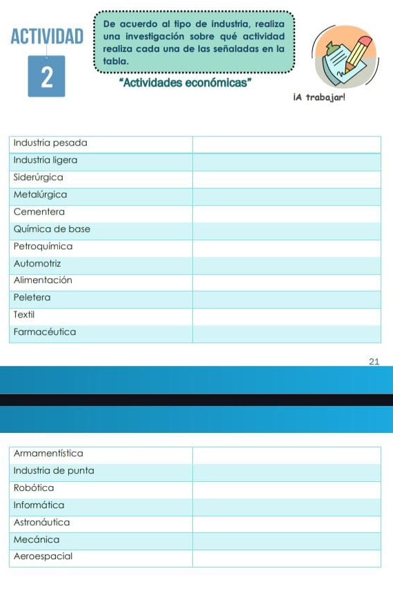 De acuerdo al tipo de industria, realiza 
ACTIVIDAD una investigación sobre qué actividad 
realiza cada una de las señaladas en la 
tabla. 
2 “Actividades económicas” 
iA trabajar! 
21