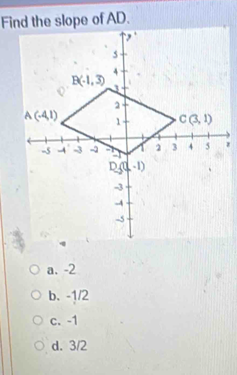 a. -2
b. -1/2
c. -1
d. 3/2