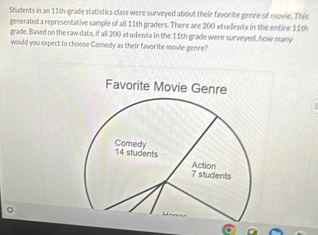 Students in an 11th -grade statistics class were surveyed about their favorite genre of movie. This 
generated a representative sample of all 11th graders. There are 200 students in the entire 11th
grade. Based on the raw data, if all 200 students in the 11th grade were surveyed, how many 
would you expect to choose Comedy as their favorite movie genre?