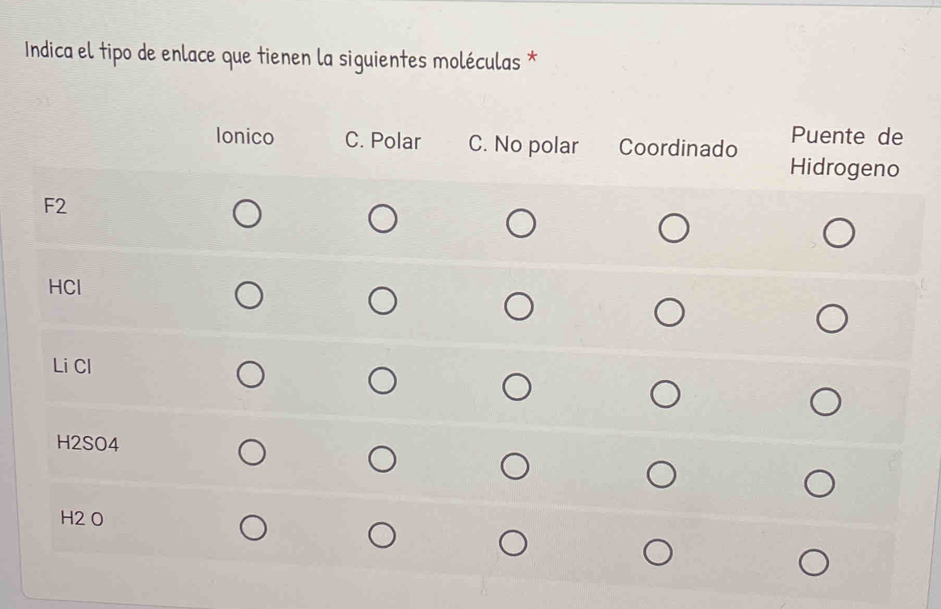 Indica el tipo de enlace que tienen la siguientes moléculas *