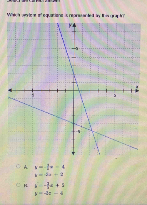 selecr the conecr answer.
Which system of equations is represented by this graph?
A. y=- 2/5 x-4
y=-3x+2
B. y=- 2/5 x+2
y=-3x-4