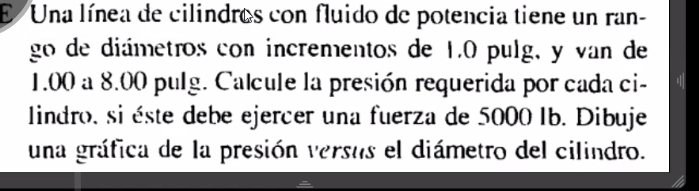 Una línea de cilindros con fluido de potencia tiene un ran- 
go de diámetros con incrementos de 1.0 pulg, y van de
1.00 a 8.00 pulg. Calcule la presión requerida por cada ci- 
lindro, si éste debe ejercer una fuerza de 5000 Ib. Dibuje 
una gráfica de la presión versus el diámetro del cilindro.