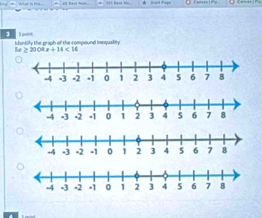 Engl what is the . # 40 Bast Non.. 101 Best No Start Pago Canvas | Ply. Canvas | Ply. 
3 $ point 
Identify the graph of the compound inequality
5x≥ 200Rx+14<16</tex>