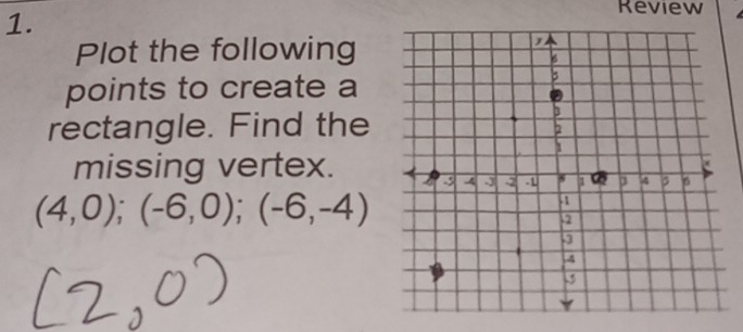 Review 
Plot the following 
points to create a 
rectangle. Find the 
missing vertex.
(4,0); (-6,0); (-6,-4)