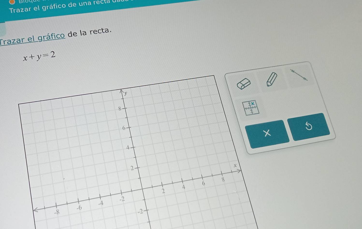 Biogue 
Trazar el gráfico de una recta de 
Trazar el gráfico de la recta.
x+y=2