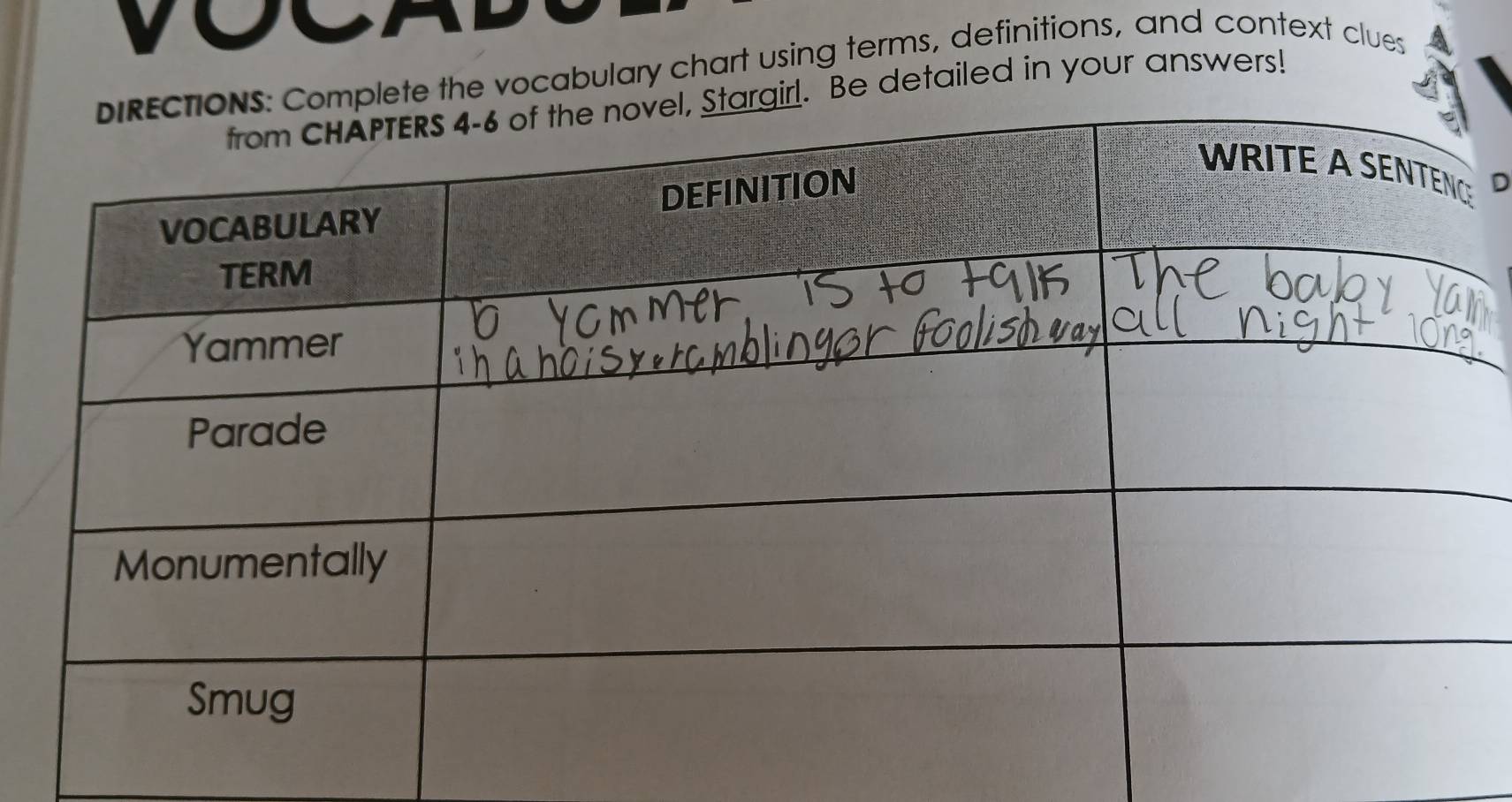 VOCAD 
ete the vocabulary chart using terms, definitions, and context clues 
rl. Be detailed in your answers! 
D