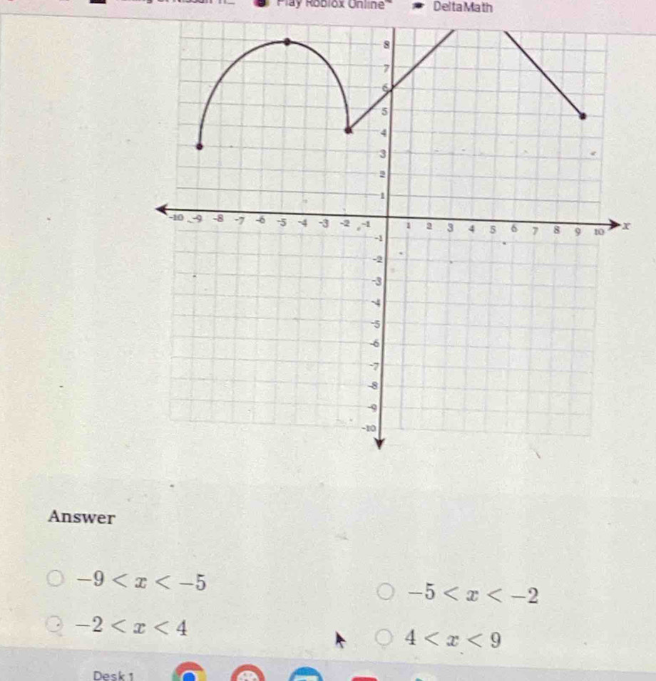 Play Robiox Unline' Delta Math 
Answer
-9
-5
-2
4
Desk 1