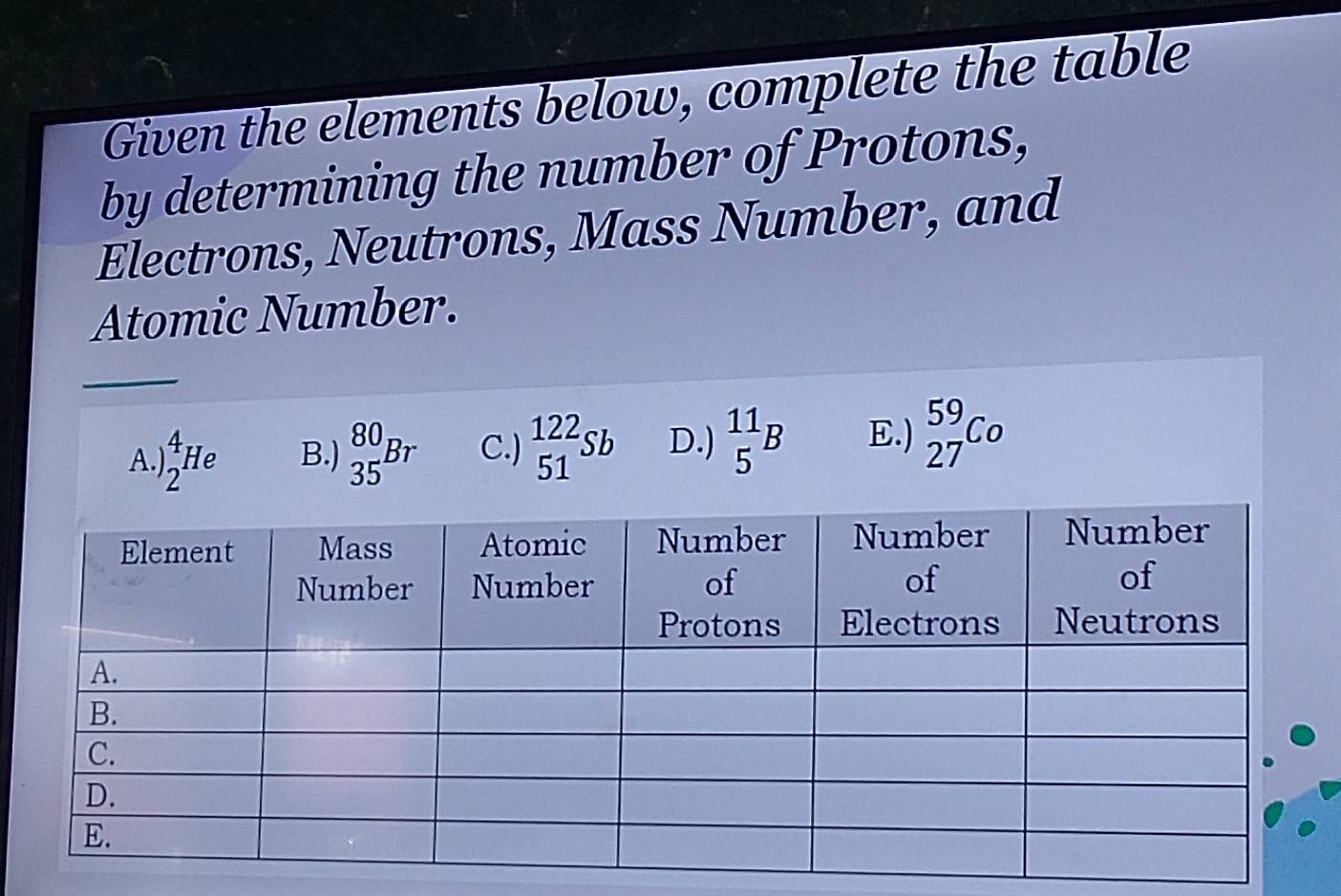 Given the elements below, complete the table
by determining the number of Protons,
Electrons, Neutrons, Mass Number, and
Atomic Number.
_
A. beginarrayr 4 2endarray He B.) _(35)^(80)Br C.) beginarrayr 122 51endarray Sb D.)  11/5 B E.) _(27)^(59)Co