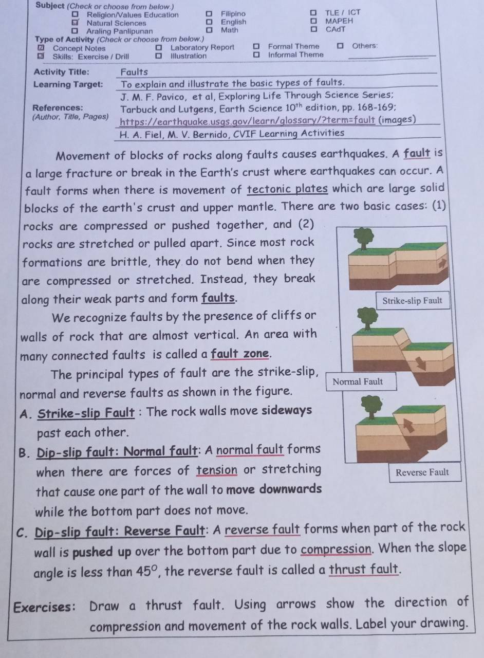 Subject (Check or choose from below.)
O Religion/Values Education  Filipino TLE / ICT
D Natural Sciences  English = MAPEH
O Araling Panlipunan  Math □ CAdT
Type of Activity (Check or choose from below.)
₹ Concept Notes € Laboratory Report  Formal Theme □ Others:
 Skills： Exercise / Drill □ Illustration Informal Theme
Activity Title: Faults
Learning Target: To explain and illustrate the basic types of faults.
J. M. F. Pavico, et al, Exploring Life Through Science Series;
References: Tarbuck and Lutgens, Earth Science 10^(th) edition, pp. 168-169;
(Author, Title, Pages) https://earthquake.usgs.gov/learn/glossary/?term=fault (images)
H. A. Fiel, M. V. Bernido, CVIF Learning Activities
Movement of blocks of rocks along faults causes earthquakes. A fault is
a large fracture or break in the Earth's crust where earthquakes can occur. A
fault forms when there is movement of tectonic plates which are large solid
blocks of the earth's crust and upper mantle. There are two basic cases: (1)
rocks are compressed or pushed together, and (2)
rocks are stretched or pulled apart. Since most rock
formations are brittle, they do not bend when they
are compressed or stretched. Instead, they break
along their weak parts and form faults.
We recognize faults by the presence of cliffs or
walls of rock that are almost vertical. An area with
many connected faults is called a fault zone.
The principal types of fault are the strike-slip,
normal and reverse faults as shown in the figure.
A. Strike-slip Fault : The rock walls move sideways
past each other.
B. Dip-slip fault: Normal fault: A normal fault forms
when there are forces of tension or stretching
that cause one part of the wall to move downwards
while the bottom part does not move.
C. Dip-slip fault: Reverse Fault: A reverse fault forms when part of the rock
wall is pushed up over the bottom part due to compression. When the slope
angle is less than 45° , the reverse fault is called a thrust fault.
Exercises: Draw a thrust fault. Using arrows show the direction of
compression and movement of the rock walls. Label your drawing.
