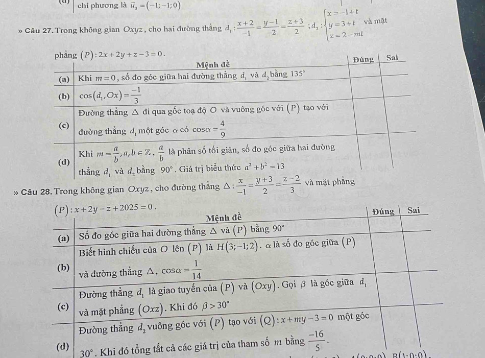 chi phương là vector u_3=(-1;-1;0)
» Câu 27. Trong không gian Oxyz , cho hai đường thẳng d_1: (x+2)/-1 = (y-1)/-2 = (z+3)/2 ;d_2: beginarrayl x=-1+t y=3+t z=2-mtendarray. và mặt
» Câu 28. Trong không gian Oxyz, cho đường thẳng △ :  x/-1 = (y+3)/2 = (z-2)/3 
30°. Khi đó tổn
0.0) B(1· 0· 0).