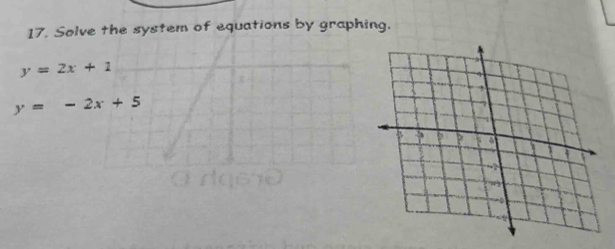 Solve the system of equations by graphing.
y=2x+1
y=-2x+5