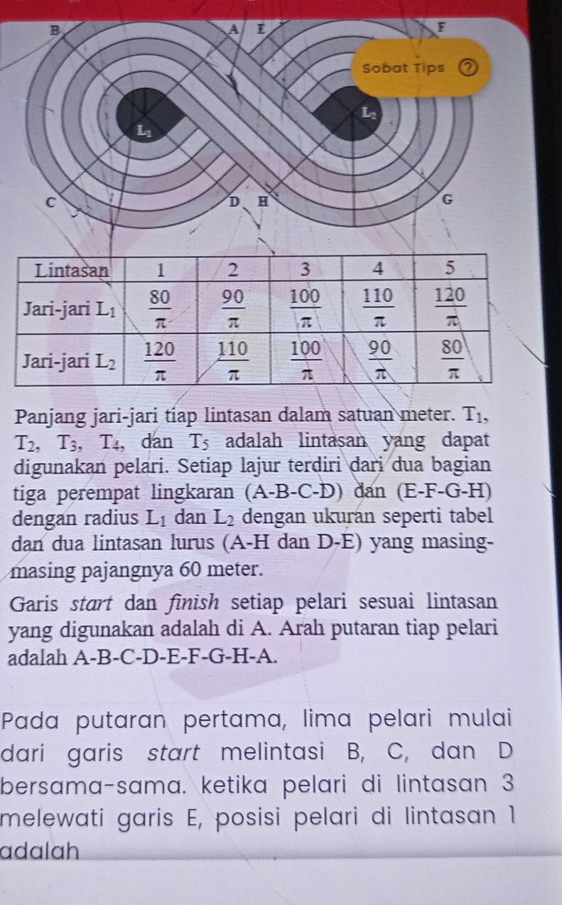 Panjang jari-jari tíap lintasan dalam satuan meter. T_1,
T_2,T_3,T_4 , dan T_5 adalah lintaṣan yang dapat
digunakan pelari. Setiap lajur terdiri dari dua bagian
tiga perempat lingkaran (A-B-C-D) 1 dan (E-F-G-H)
dengan radius L_1 dan L_2 dengan ukurán seperti tabel
dan dua lintasan lurus (A-H dan D-E) yang masing-
masing pajangnya 60 meter.
Garis start dan finish setiap pelari sesuai lintasan
yang digunakan adalah di A. Arah putaran tiap pelari
adalah A-B-C-D-E-F-G-H-A.
Pada putaran pertama, lima pelari mulai
dari garis start melintasi B, C, dan D
bersama-sama. ketika pelari di lintasan 3
melewati garis E, posisi pelari di lintasan 1
adalah