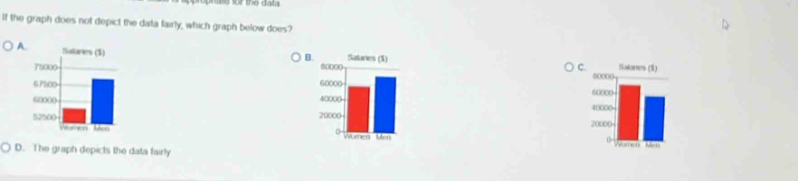 If the graph does not depict the data fairly, which graph below does?
A
B
C.

D. The graph depicts the data fairly