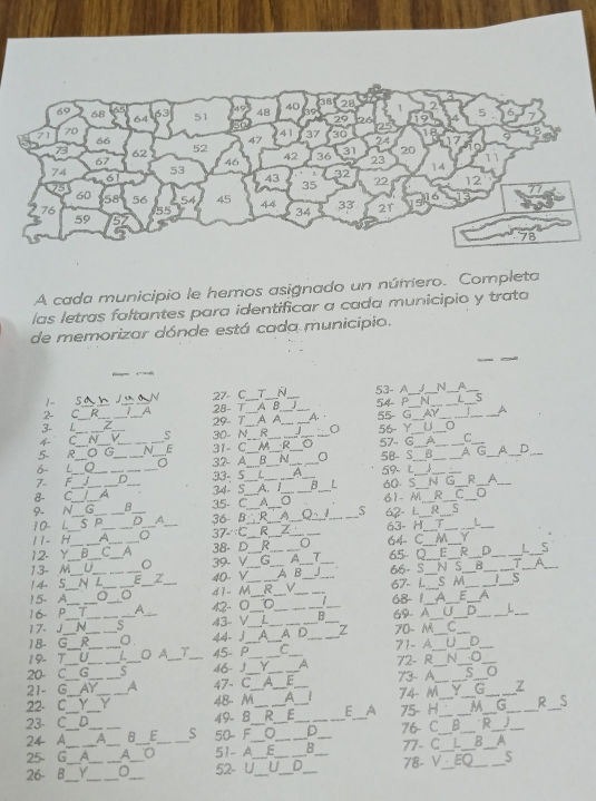 A cada municipio le hemos asignado un número. Completa
las letras faltantes para identificar a cada municipio y trata
de memorizar dónde está cada municipio.
_
_
- 5á h / u N 27-C 7 53- A ____N_
_
2- C R 28- T_ A B _1 54- P N_ _5
3- 1. _7 29- T_ A A _A. · 55 G_ _AY_   _A
4 C N V S 30- N_ _ C
S R_ O G_ _N_ E 31- C _M_ -R_ _。 _56- Y 57- G__ A__ _C_
6- L _____32- A__ __N__ 5B- S_ 8_ _A G_ A_ D_
7- F_ _D 33- S < A 59- L__
8 C_   _A _34- S_ A. 1 _B 60 S_ N G_ R_ A_
9- N__ G__ B_ 35- C__ _____S 61- M__ R__ C_ 。
10- L S P D A 36- B R_ 7_ Q 、 1 62- 1. 5
11- H_ A_ 。_ _37- C_ R z _63- H_ T_
_
12- Y C A 38- D R 65Q. 6__ R_ D_ _t _5
13 M__ U_ __39 V__ G__ A__ 2_ 64- C__
M Y
14 5 N L F Z J N S_ _B_ __T_ A_
15- A_ __0_ _。 __40- V__ _A B__ 66- S__
4 1 - M R V 67- L. S N I s
16- P _T_ _A 42- 0_ 0_ 68 1_ A_ _A
17- J_ _N_ _5_ _43- V _< _____69- A_ U_ D_ L_
18- G_ R_ _0 44- j _9 A D_ Z 70-M_ C_
19- T_ U_ L O A T 45- P_ _C 71- A_ U_ D_
20 C_ G_ 5_ __46- 1 __A 72- R_ N_ -0_
21- G_ AY_ _A 47- C_ A_ E 73- A_ _s_o
22- C_ Y _Y 48. M_ _A_ 74- M Y_ _Z
23 C__ __________75- H__ _M_ G__ R_ S
49- 8 R E E A
24 A_ _A _B_ _ _S 50- F_ 0_ D_ 76 C_ B_ R_
25 G a 51- A E B 77- C_ _B_ A
26- B.__ Y__ ____52- U__ U__ D__ _78- V___l EQ __S