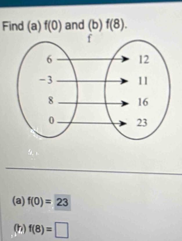 Find (a) f(0) and (b)f(8). 
(a) f(0)=23
() f(8)=□