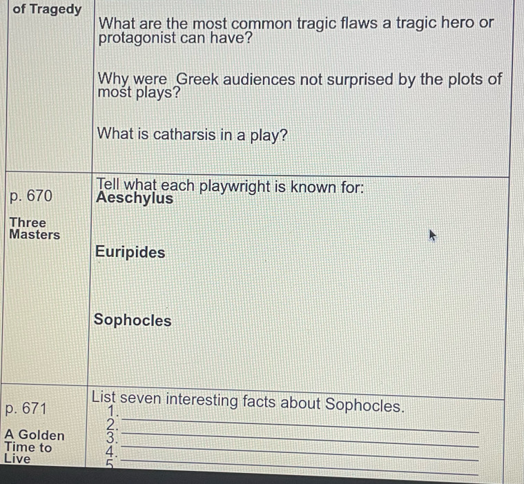 of Tragedy 
What are the most common tragic flaws a tragic hero or 
f 
p. 
Th 
Ma 
p. 
A G 
Tim 
Liv 5_