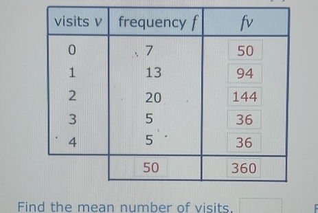 Find the mean number of visits. r