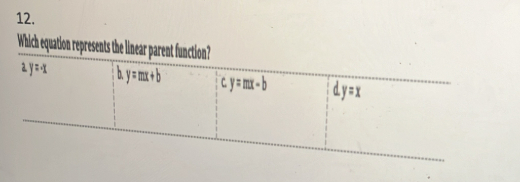 Which equation represents the linear parent function?