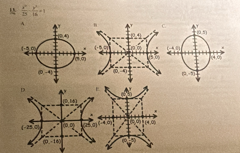  x^2/25 - y^2/16 =1.