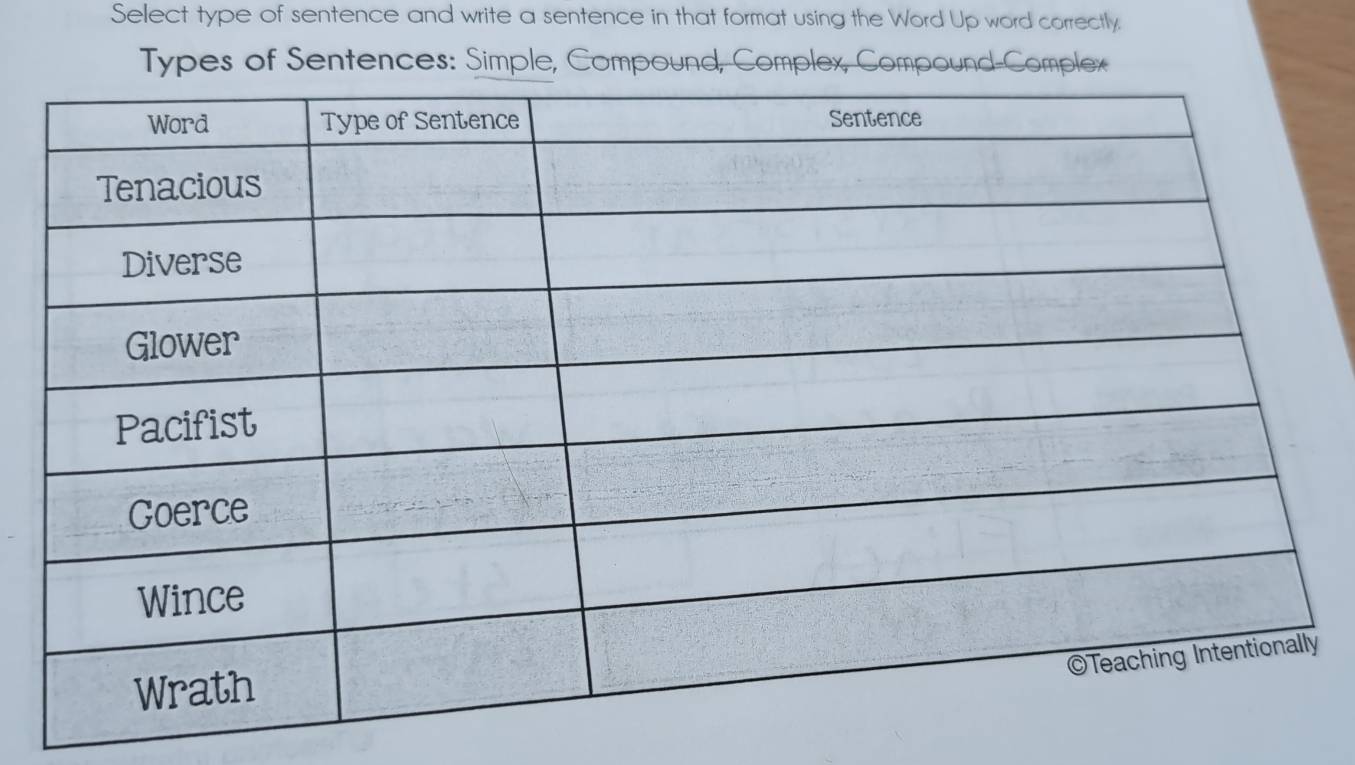 Select type of sentence and write a sentence in that format using the Word Up word correctly. 
Types of Sentences: Simple, Compound, Complex, Compound-Complex