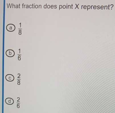 What fraction does point X represent?
a  1/8 
b  1/6 
C  2/8 
d  2/6 