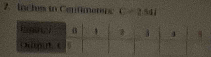 inches to Centimeters : C=3.54l