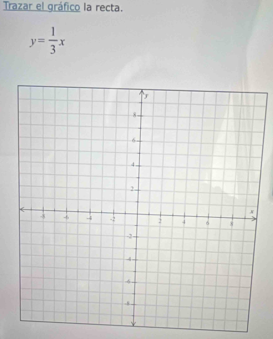 Trazar el gráfico la recta.
y= 1/3 x