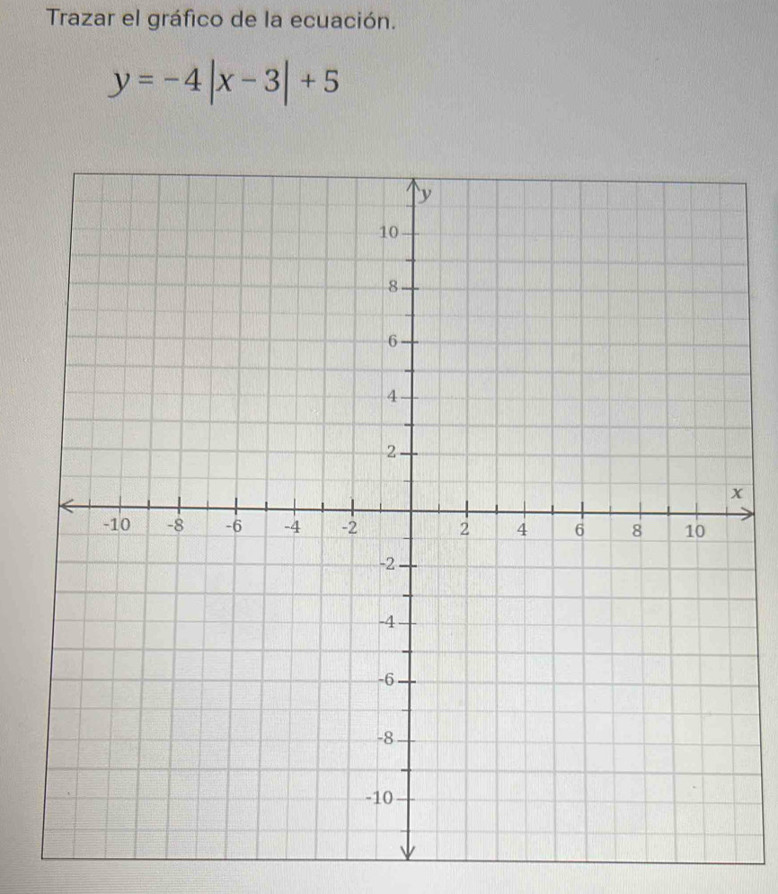 Trazar el gráfico de la ecuación.
y=-4|x-3|+5