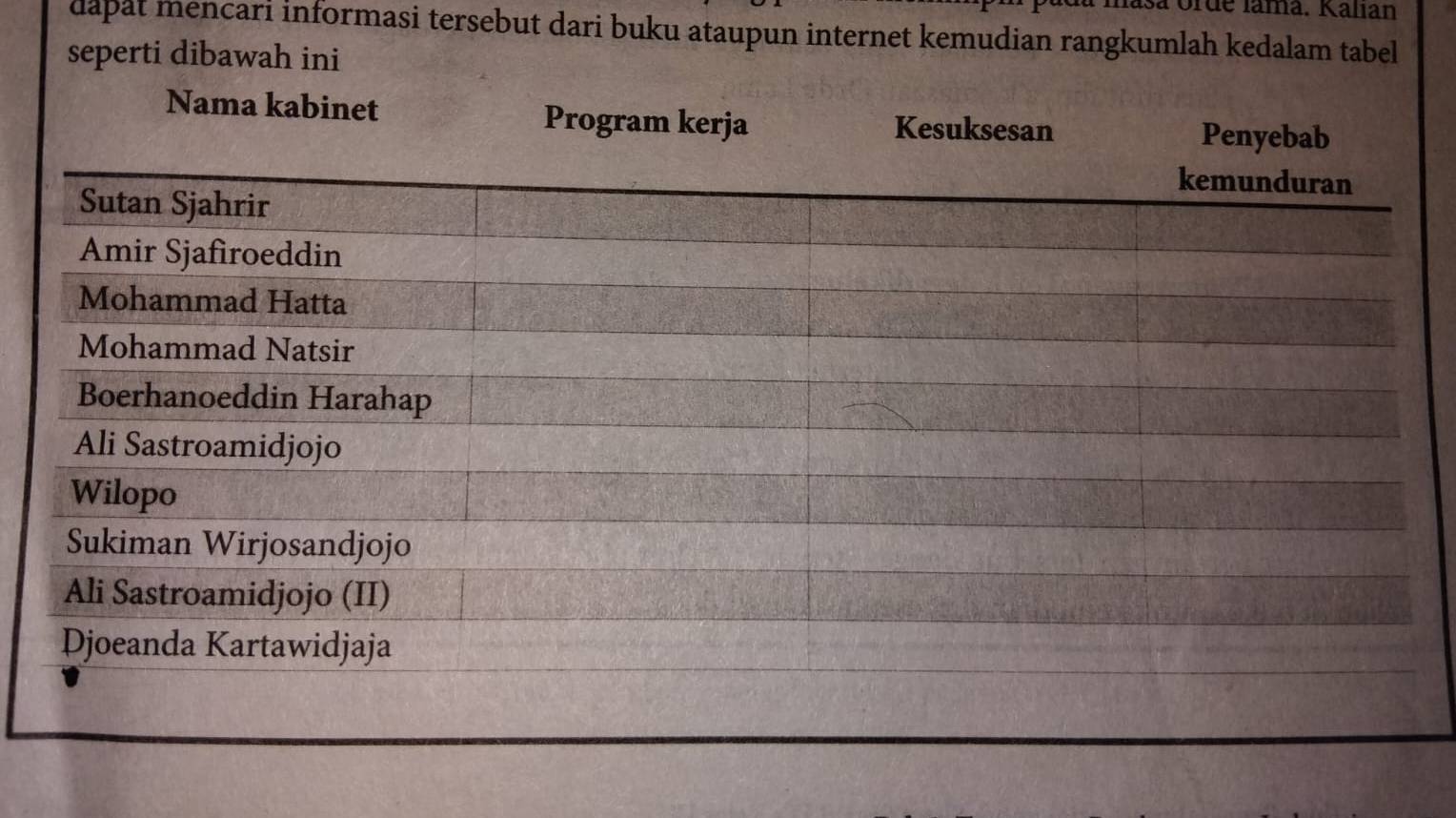 lasa Orde lama. Kalian 
dapat mencari informasi tersebut dari buku ataupun internet kemudian rangkumlah kedalam tabel 
seperti dibawah ini 
Nama kabinet Prog