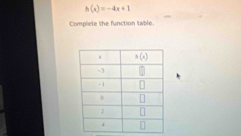 h(x)=-4x+1
Complete the function table.