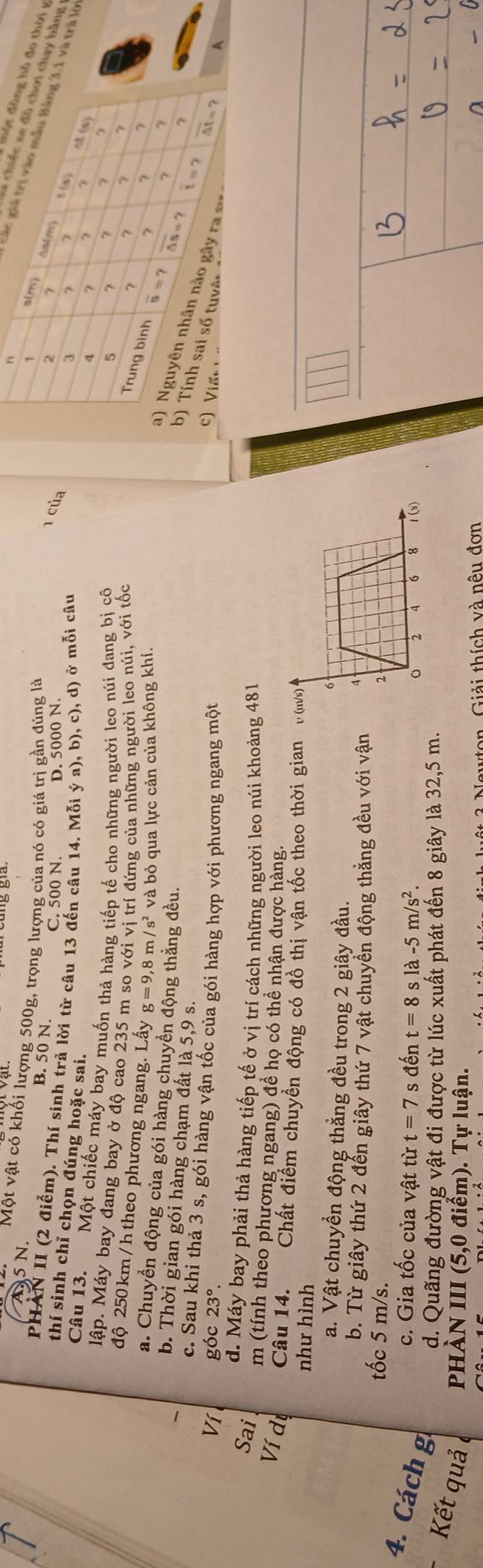 A.5 N.
ột đồo thời1
Va chiếạy bằng
Một vật có khối lượng 500g, trọng lượng của nó có giá trị gần đủng là 
1 Các givà trá lộ
B. 50 N.
C. 500 N. D. 5000 N.
PHAN II (2 điểm). Thí sinh trả lời từ câu 13 đến câu 14. Mỗi ý a), b), c), d) ở mỗi câu
1 của
thí sinh chỉ chọn đúng hoặc sai.
Câu 13. Một chiếc máy bay muốn thả hàng tiếp tế cho những người leo núi đang bị cô 
lập. Máy bay đang bay ở độ cao 235 m so với vị trí đứng của những người leo núi, với tốc
độ 250 km / h theo phương ngang. Lấy g=9,8 m s^2 và bỏ qua lực cản của không khí.
a. Chuyển động của gói hàng chuyển động thằng đều.
b. Thời gian gói hàng chạm đất là 5,9 s.
c. Sau khi thả 3 s, gói hàng vận tốc của gói hàng hợp với phương ngang một
Ví góc 23°. A
d. Máy bay phải thả hàng tiếp tế ở vị trí cách những người leo núi khoảng 481
Sai m (tính theo phương ngang) để họ có thể nhận được hàng.
Ví dự Câu 14. Chất điểm chuyển động có đồ thị vận tốc theo thời gian v (n/s)
như hình
a. Vật chuyền động thẳng đều trong 2 giây đầu.
6
b. Từ giây thứ 2 đến giây thứ 7 vật chuyển động thẳng đều với vận 4
tốc 5 m/s. 2
4. Cách g
c. Gia tốc của vật từ t=7 s đến t=8 s la-5m/s^2. 。 2 4 6 8
d. Quãng đường vật đi được từ lúc xuất phát đến 8 giây là 32,5 m. 1 (8)
Kết quả  PHÀN III (5,0 điểm). Tự luận.
Newton Giải thích và nêu đơn